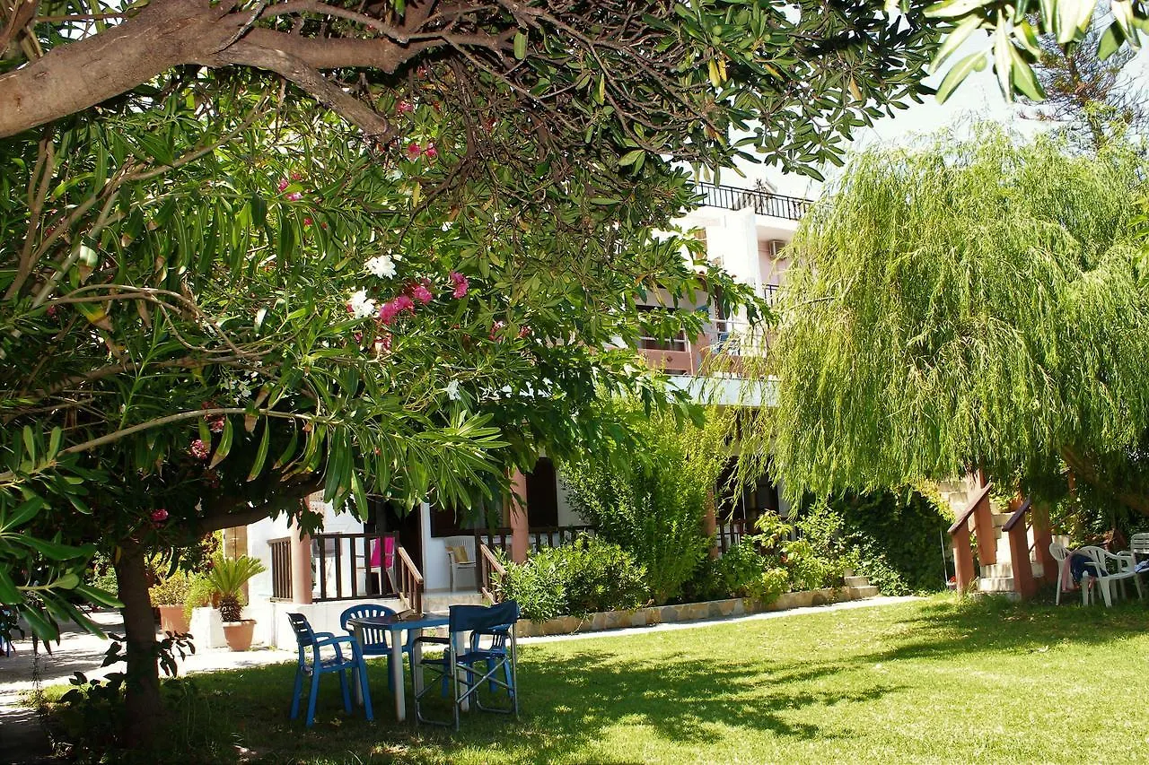 Maria'S Apartments